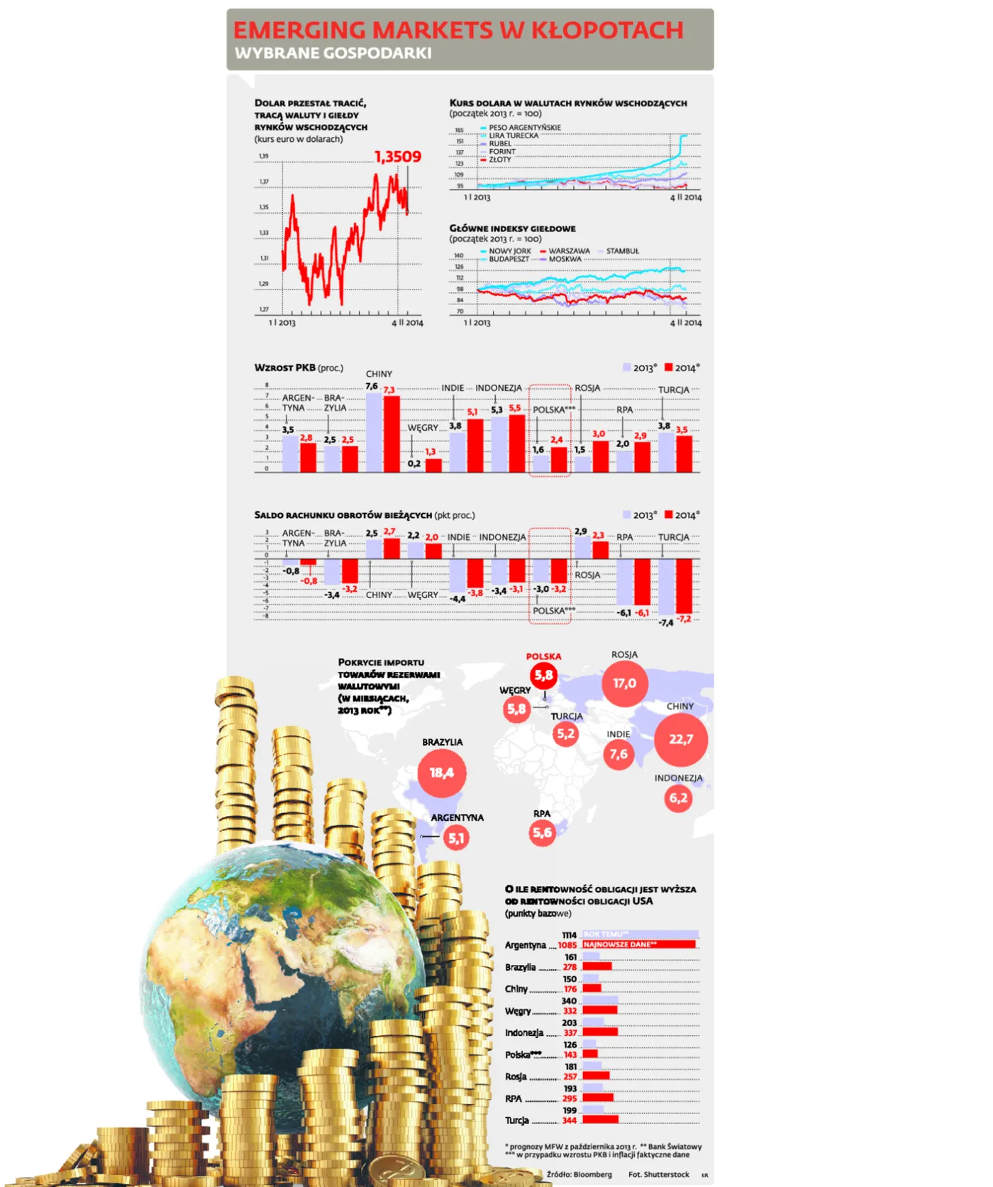 1658147-emerging-markets.jpg