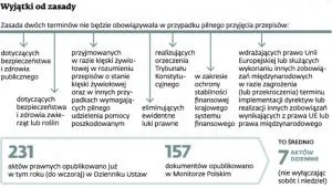 1684382-wyjatki-od-zasady.jpg