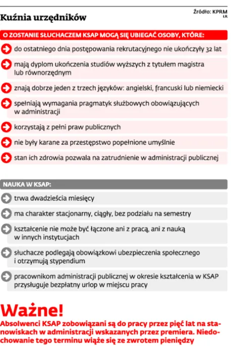 1714514-kuznia-urzednikow.jpg