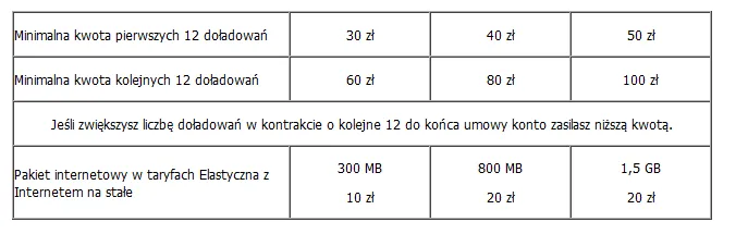 1722159-plus-internet-za-0.png