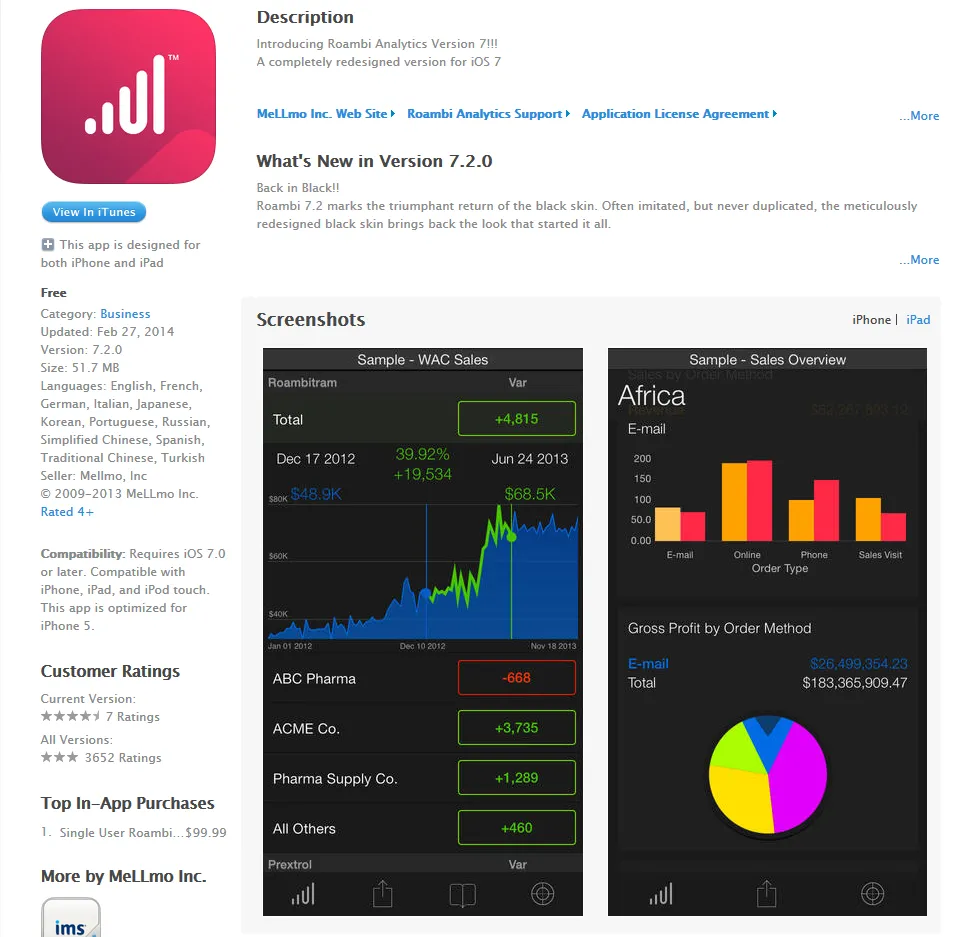 1723954-roambi-analytics.png