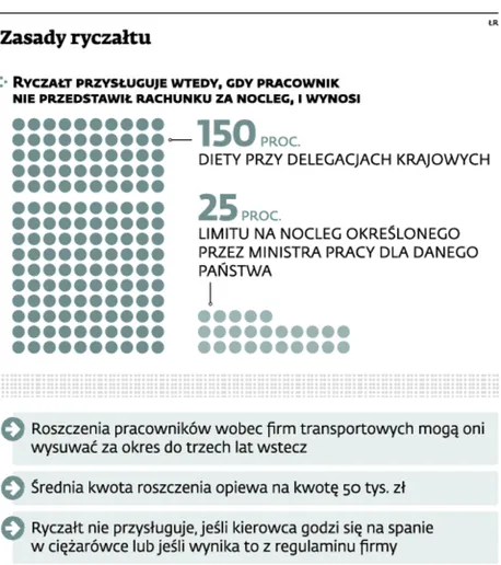1734561-zasady-ryczaltu.jpg