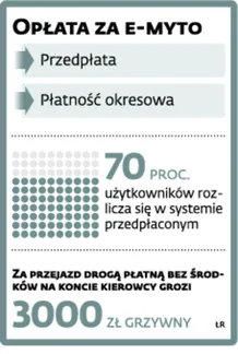 1749080-oplata-za-e-myto.jpg
