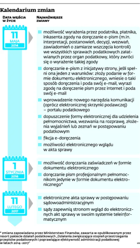 1756462-kalendarium-zmian.jpg