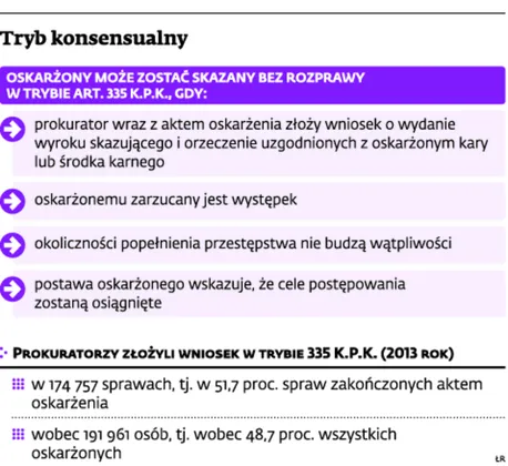 1760612-tryb-konsensualny.jpg