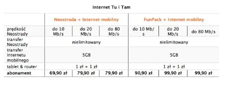 1761323-internet-tu-i-tam.png