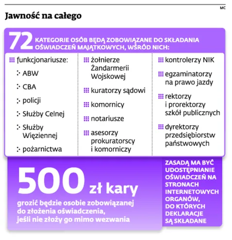 1792497-jawnosc-na-calego.jpg