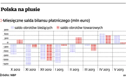 1406574-polska-na-plusie.jpg
