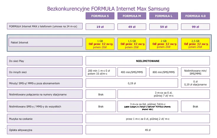 1440393-formula-samsung.png