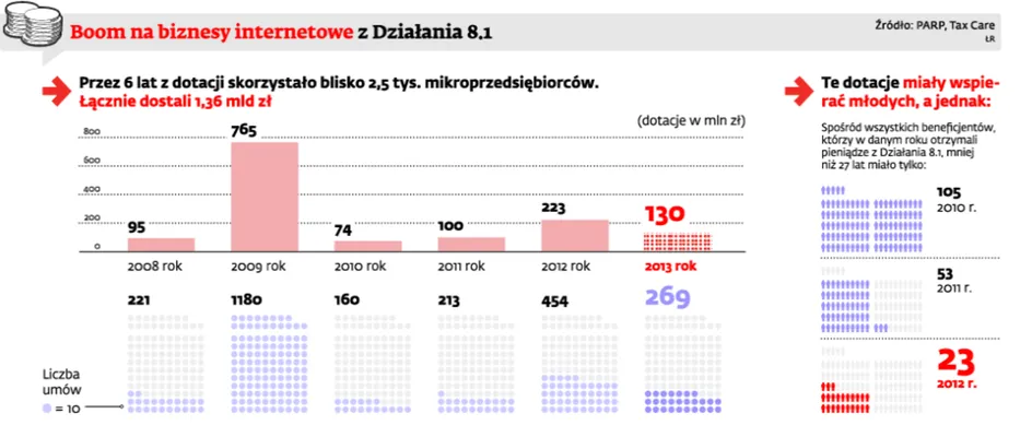 1450663-boom-na-biznesy.jpg