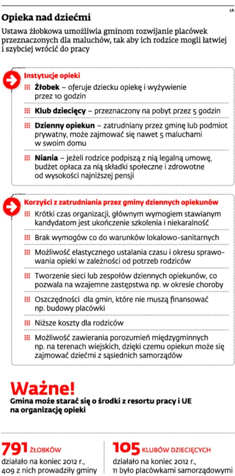 1463424-opieka-nad-dziecmi.jpg