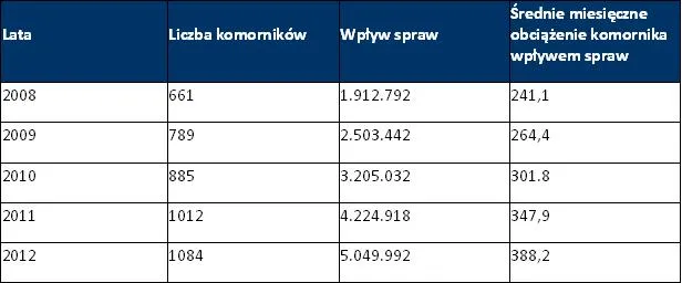 1464364-komornik-sprawy.jpg