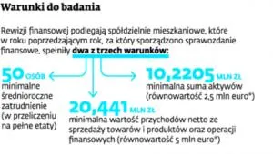 1473196-warunki-do-badania.jpg