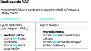 1515209-rozliczenie-vat.jpg