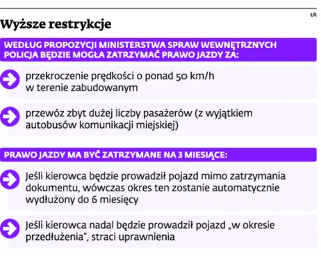 2030339-wyzsze-restrykcje.jpg