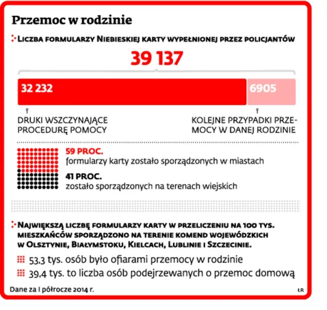 2034034-przemoc-w-rodzinie.jpg