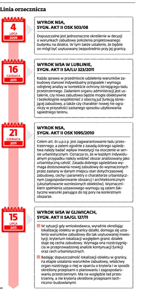 2033496-linia-orzecznicza.jpg