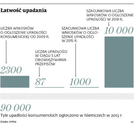 2034424-atwosc-upadania.jpg
