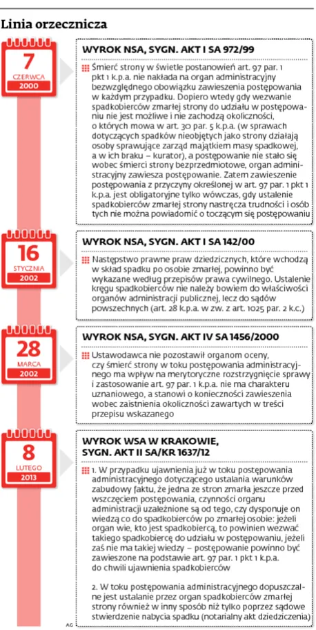 2052647-linia-orzecznicza.jpg