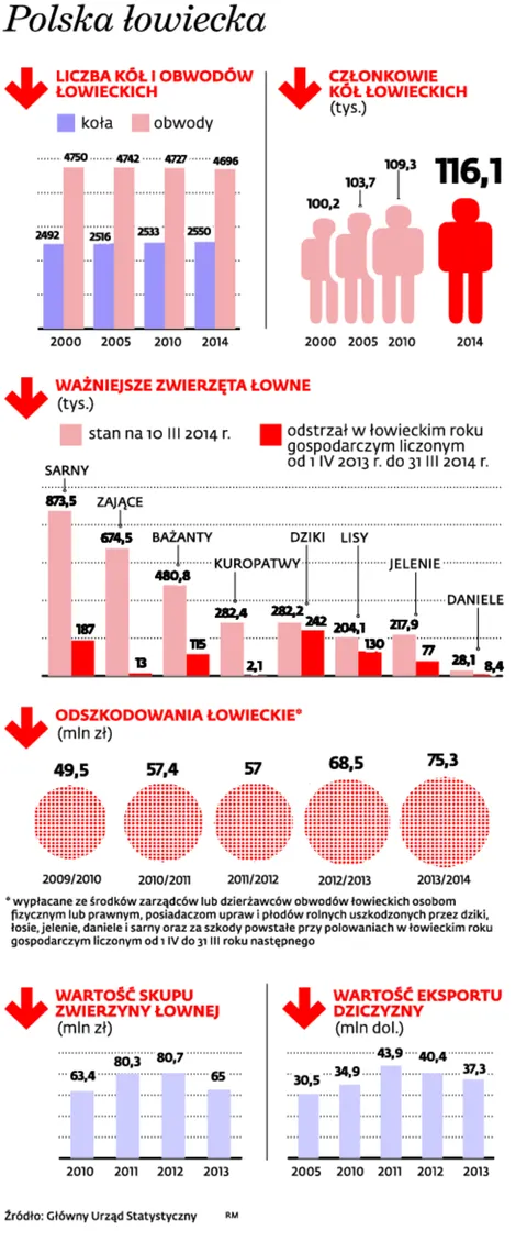 2065649-polska-lowiecka.jpg