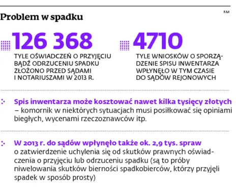 2074192-problem-w-spadku.jpg