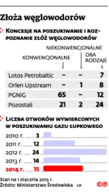 2078396-zloza-weglowodorow.jpg