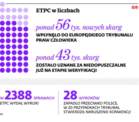2086113-etpc-w-liczbach.jpg