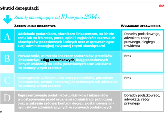 2101129-skutki-deregulacji.jpg