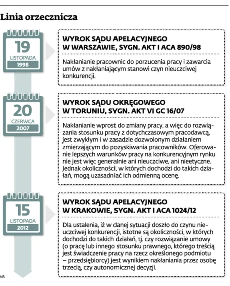 2106702-linia-orzecznicza.jpg