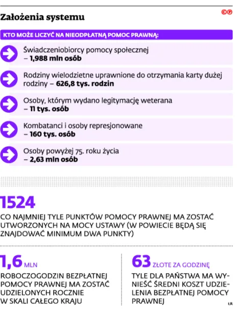 2114315-zalozenia-systemu.jpg