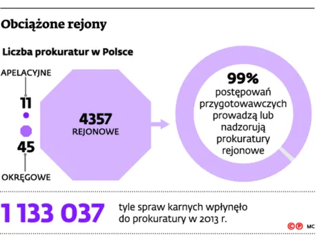 2123098-obciazone-rejony.jpg