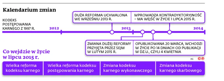 2127512-kalendarium-zmian.jpg