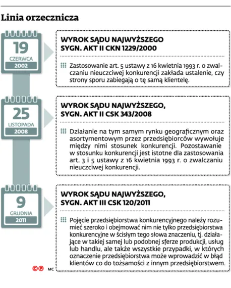 2130075-linia-orzecznicza.jpg