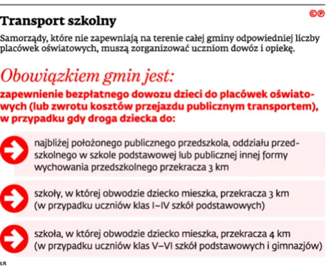 2133059-transport-szkolny.jpg