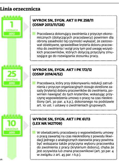 2134065-linia-orzecznicza.jpg