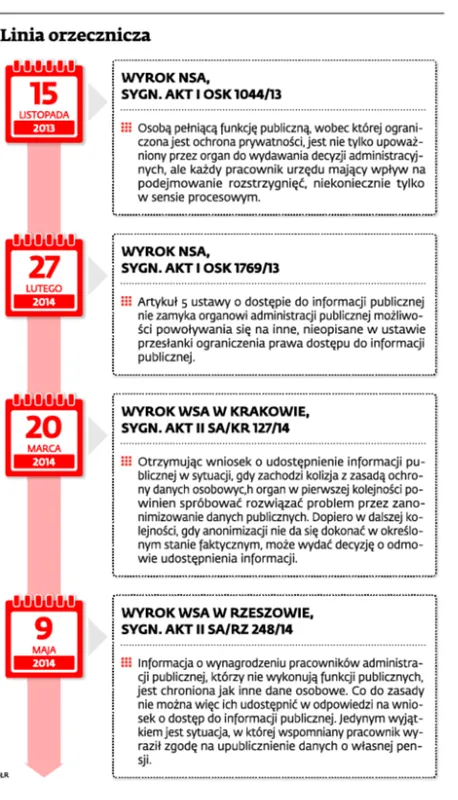 2138612-linia-orzecznicza.jpg