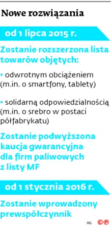 2143332-nowe-rozwiazania.jpg