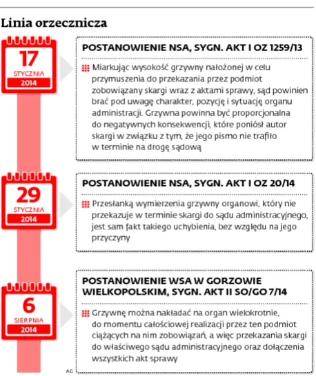2153977-linia-orzecznicza.jpg