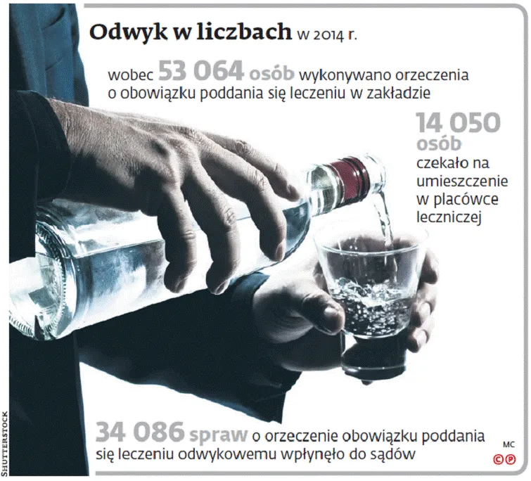 2159600-odwyk-w-liczbach.gif