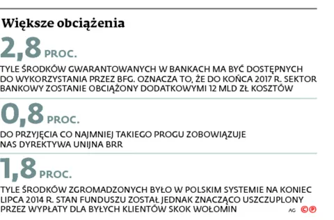 2162778-wieksze-obciazenia.jpg