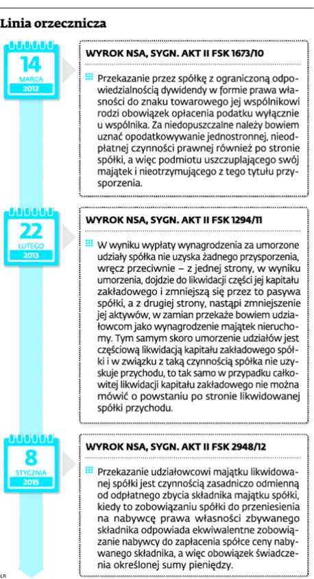 2165174-linia-orzecznicza.jpg