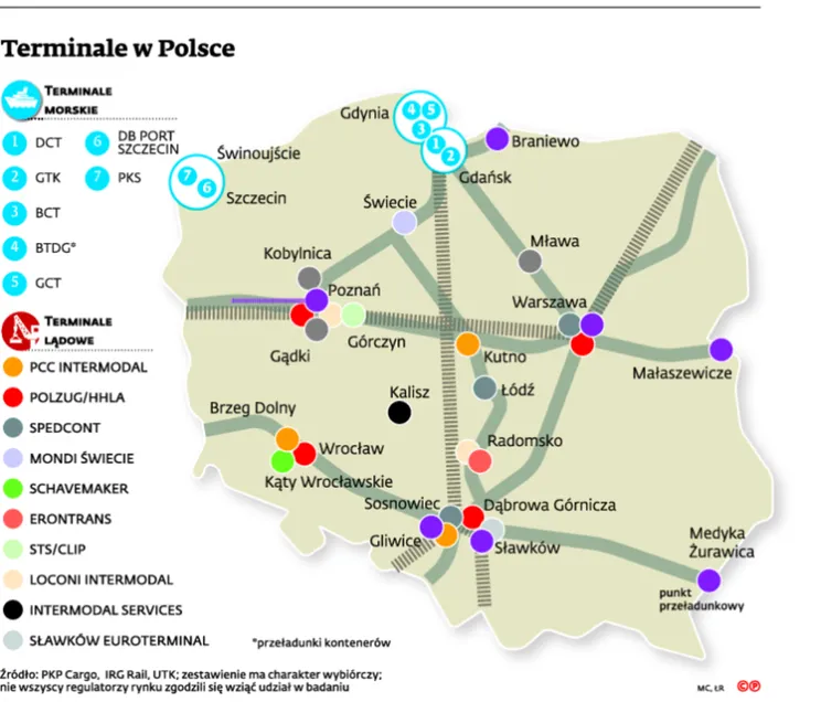 2167157-terminale-w-polsce.jpg
