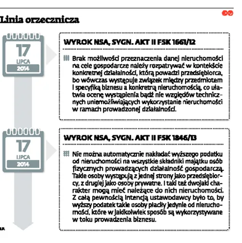 2167860-linia-orzecznicza.jpg