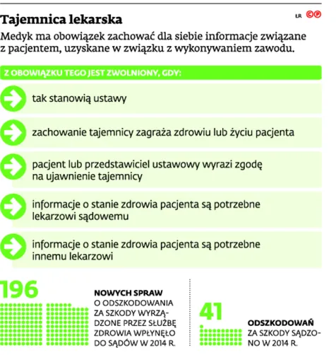 2182421-tajemnica-lekarska.jpg