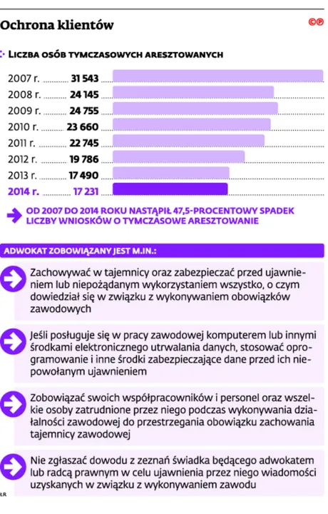 2182444-ochrona-klientow.jpg