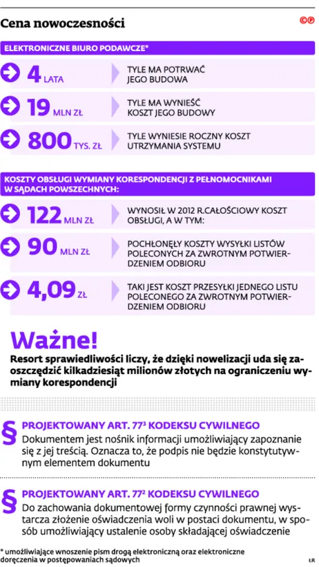 2193212-cena-nowoczesnosci.jpg
