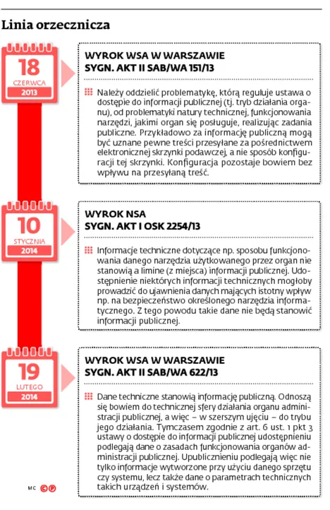 2201803-linia-orzecznicza.jpg