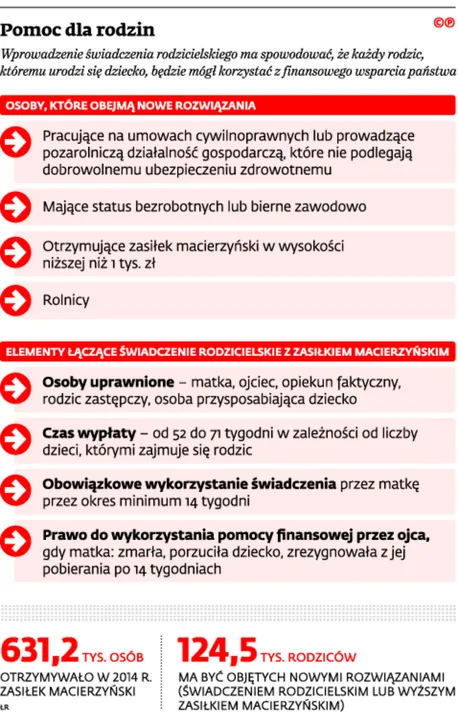 2203639-pomoc-dla-rodzin.jpg