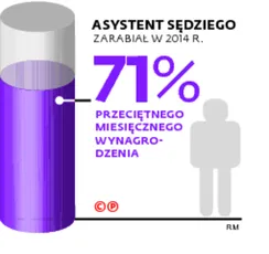 2219505-asystent-sedziego.jpg