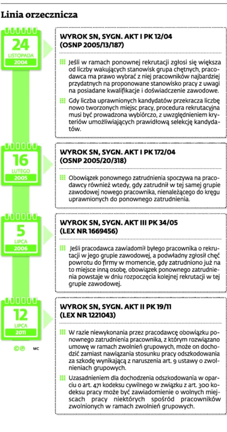2226234-linia-orzecznicza.jpg